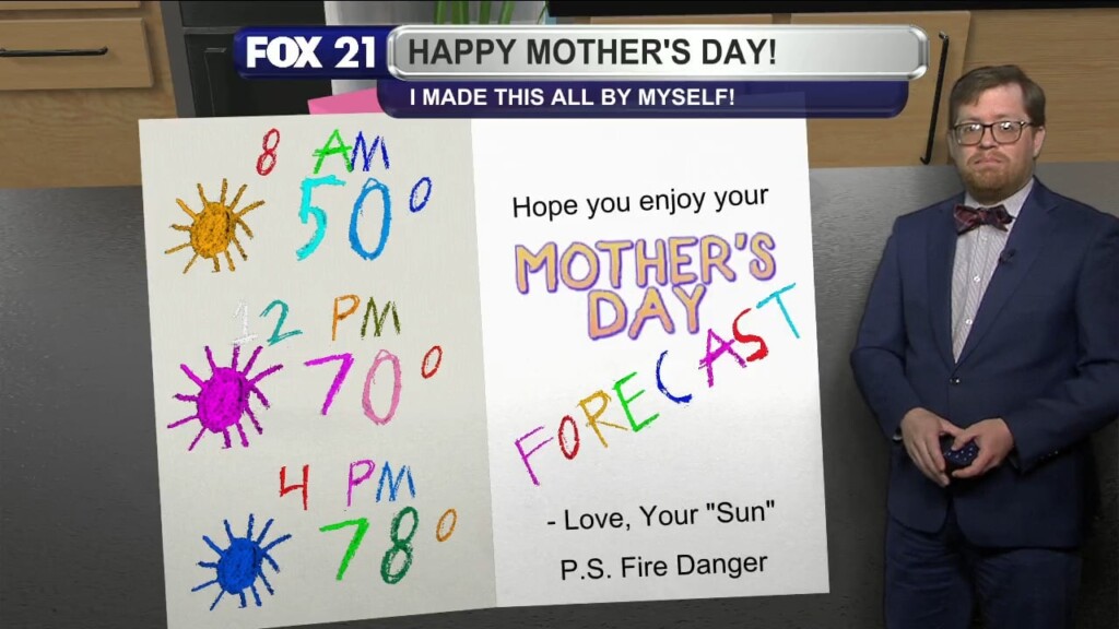 Friday Evening Northland Forecast