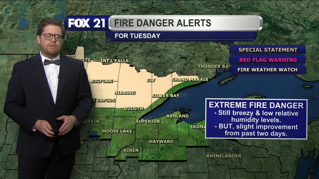 Monday Evening Northland Forecast