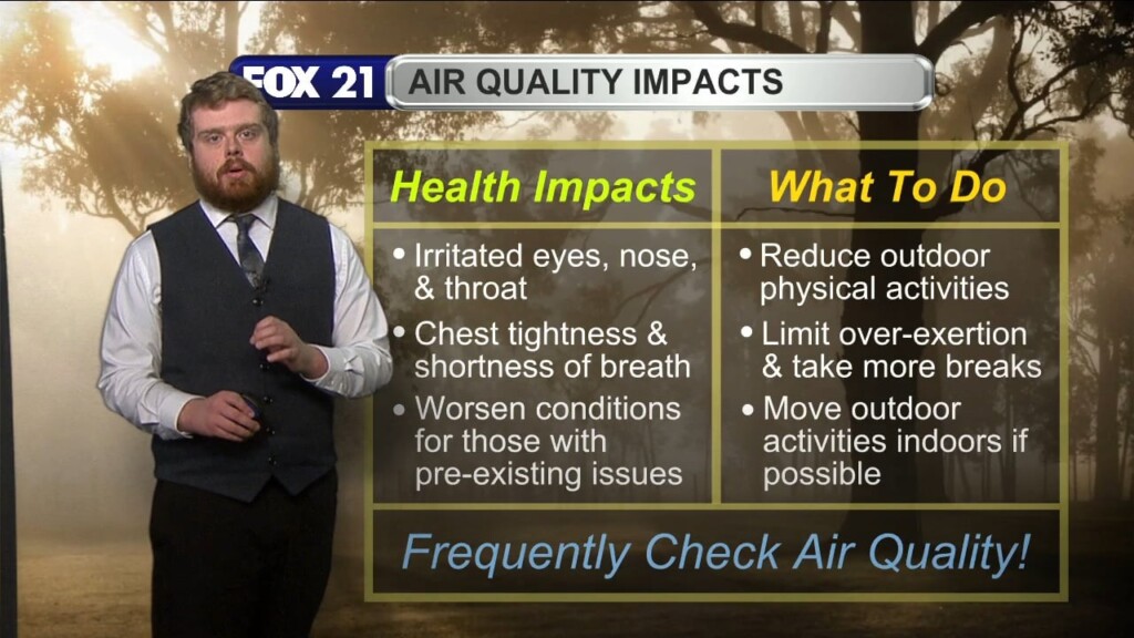 Friday Morning Northland Forecast: 5/30/2025