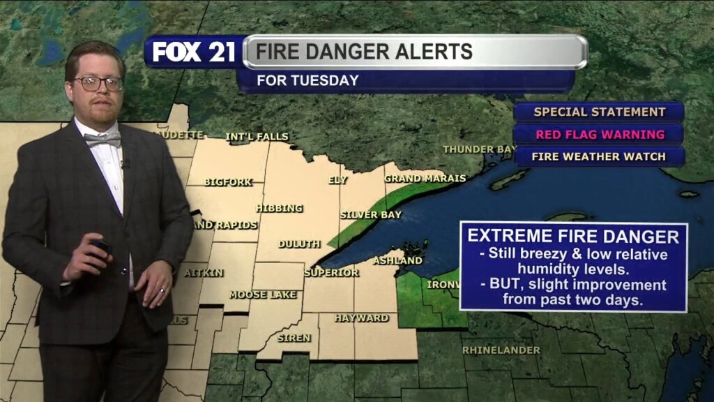 Monday Evening Northland Forecast