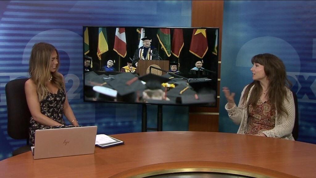 Kqds1 Tue May 13 08 00