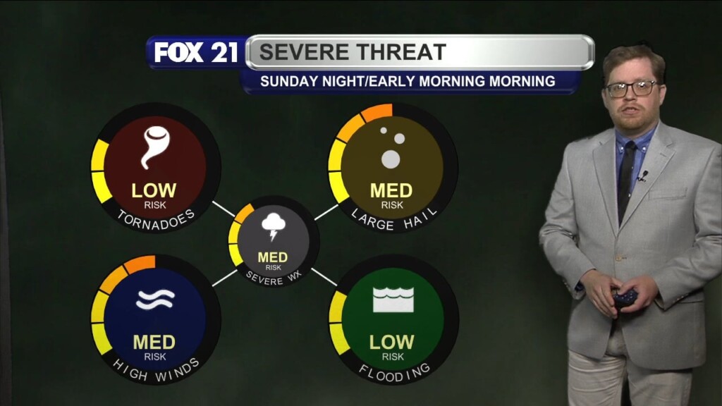 Sunday Evening Northland Forecast