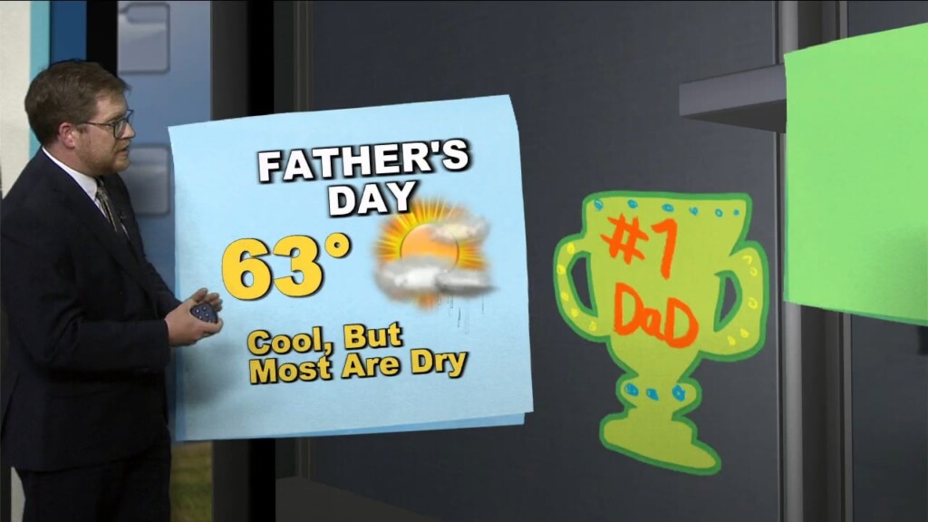 Friday Evening Northland Forecast