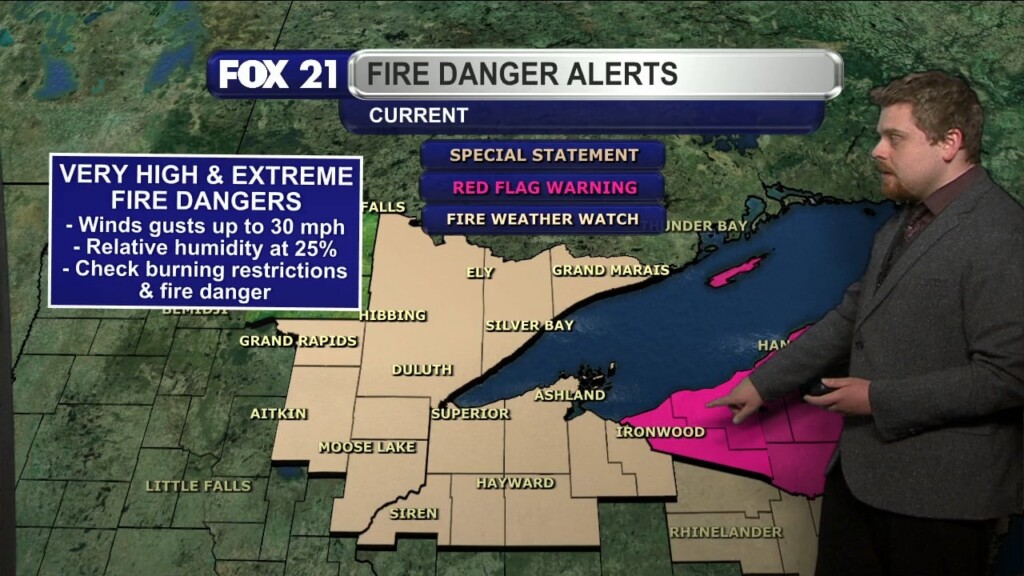 Monday Morning Northland Forecast: 6/2/2025