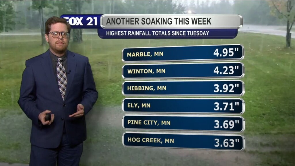 Thursday Evening Northland Forecast