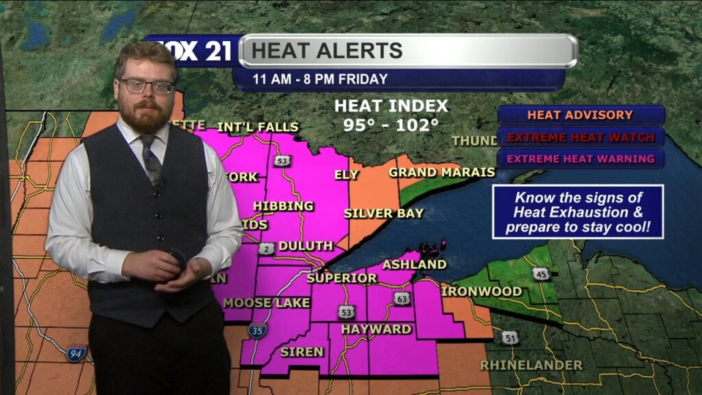 Friday Morning Northland Forecast: 7/4/2025