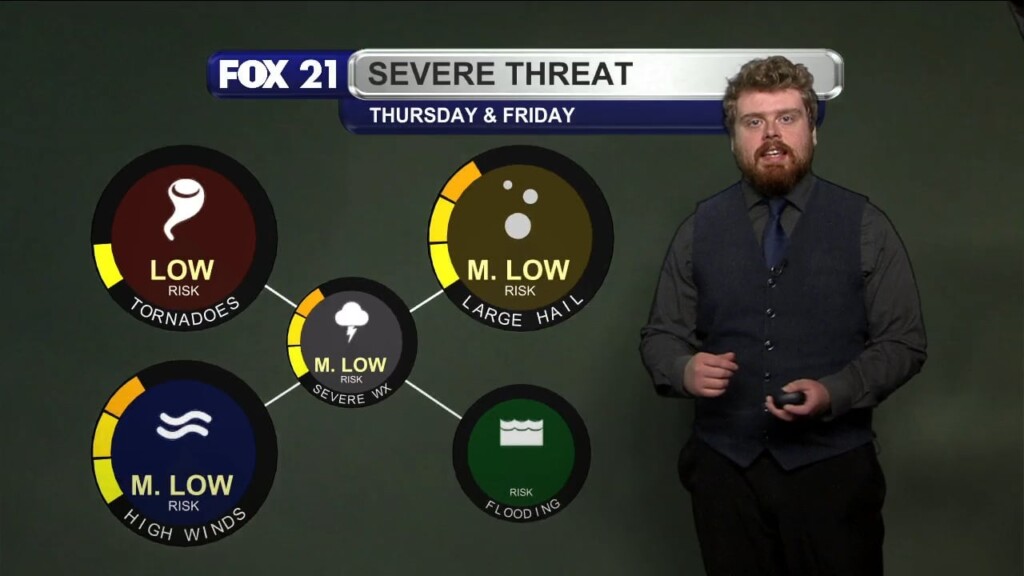 Thursday Morning Northland Forecast: 8/21/2025