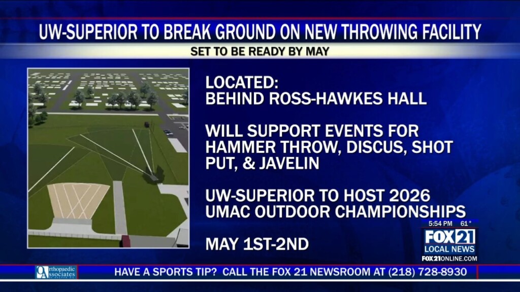 Uw Superior Breaking Ground On New Track & Field Throwing Facility