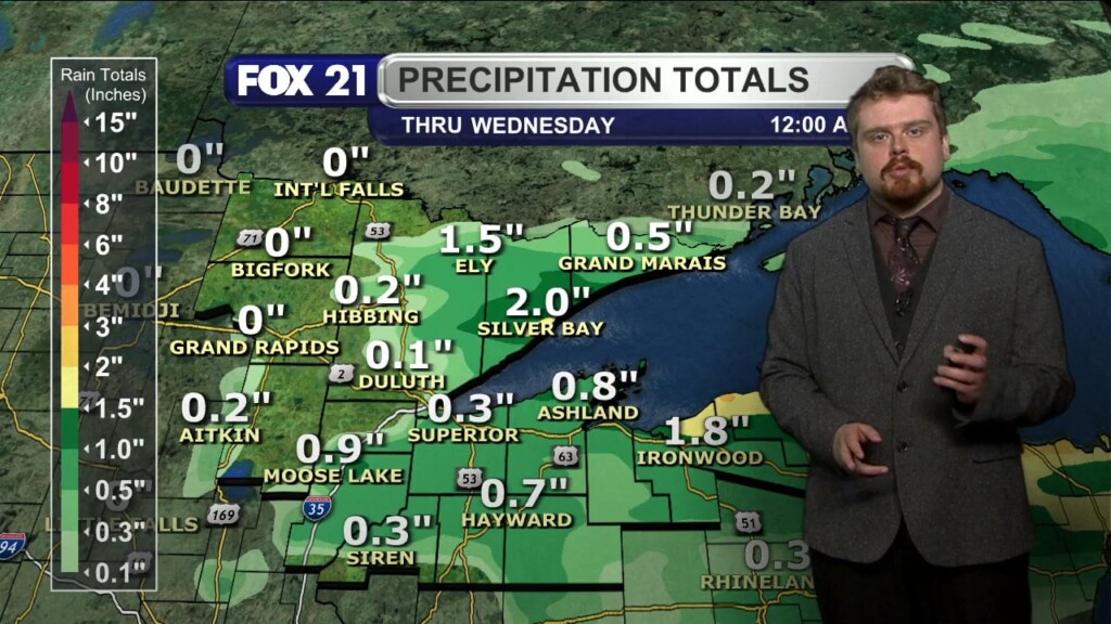 Monday Morning Northland Forecast: 9/8/2025