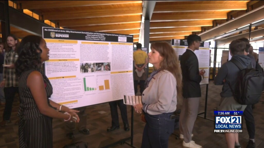 Uws Research Symposium