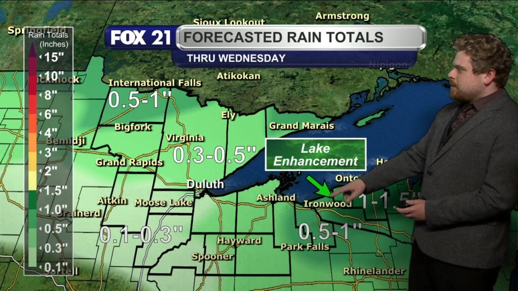 Monday Morning Northland Forecast: 10/20/2025