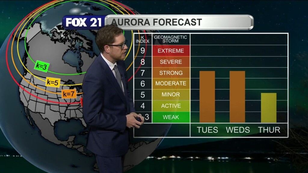 Tuesday Evening Northland Forecast