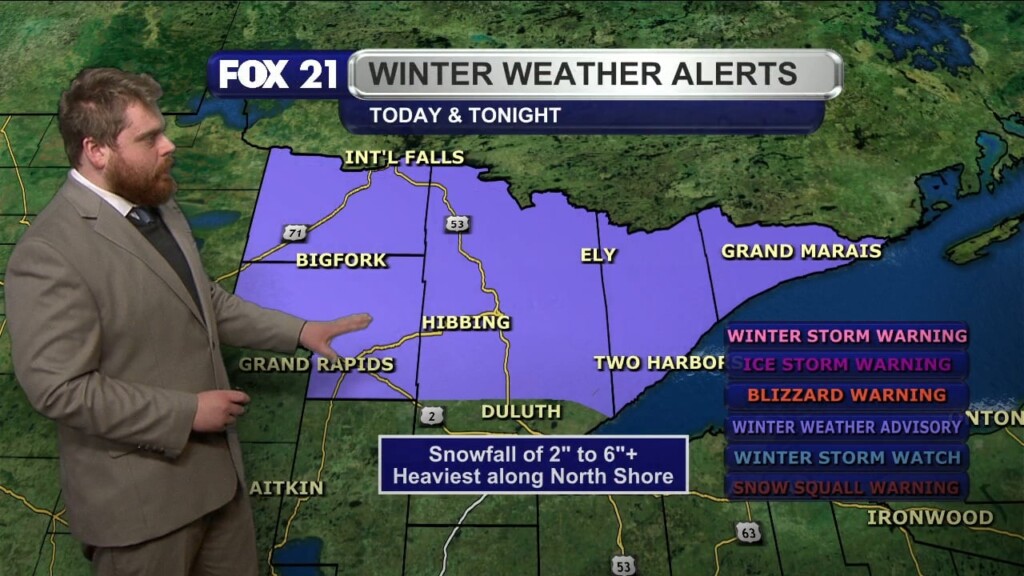 Monday Morning Northland Forecast: 12/8/2025