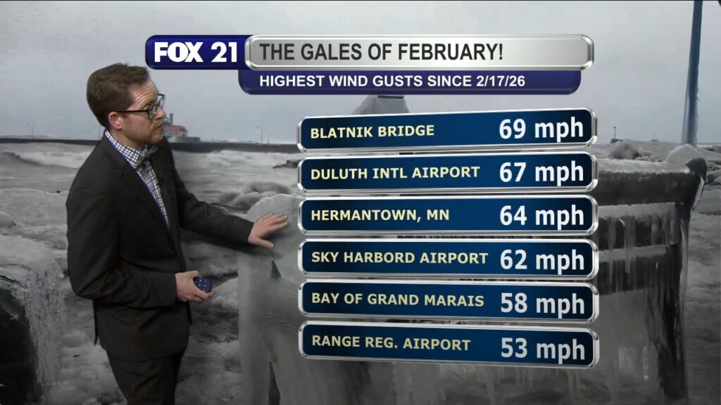 Wednesday Evening Northland Forecast