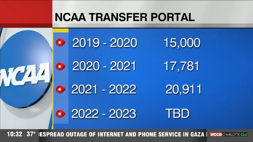 Ncaa Transfer Portal