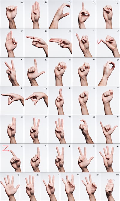 finish sign language sign