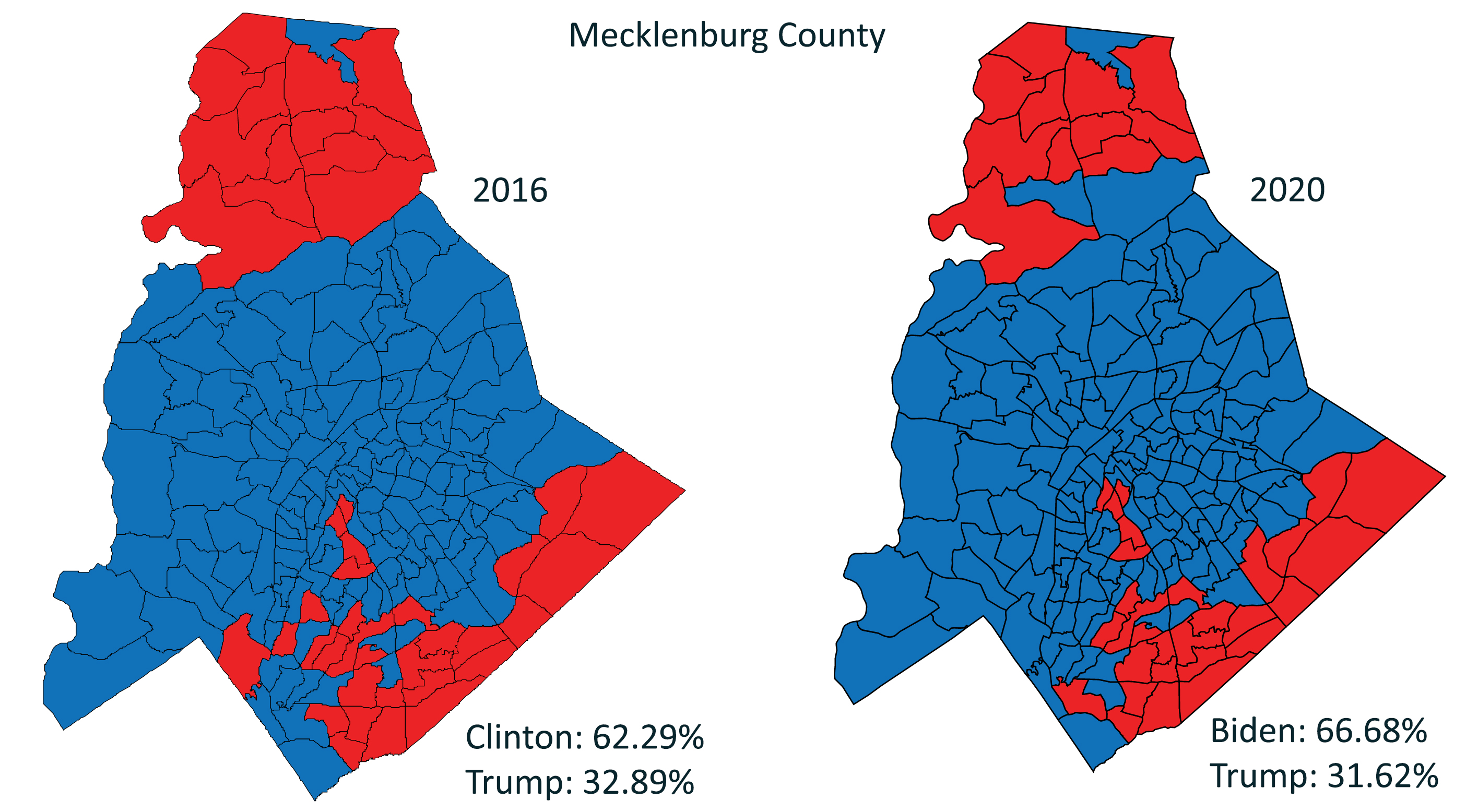 What Tuesday’s Results Tell Us About Who Charlotte Wants in the Drivers