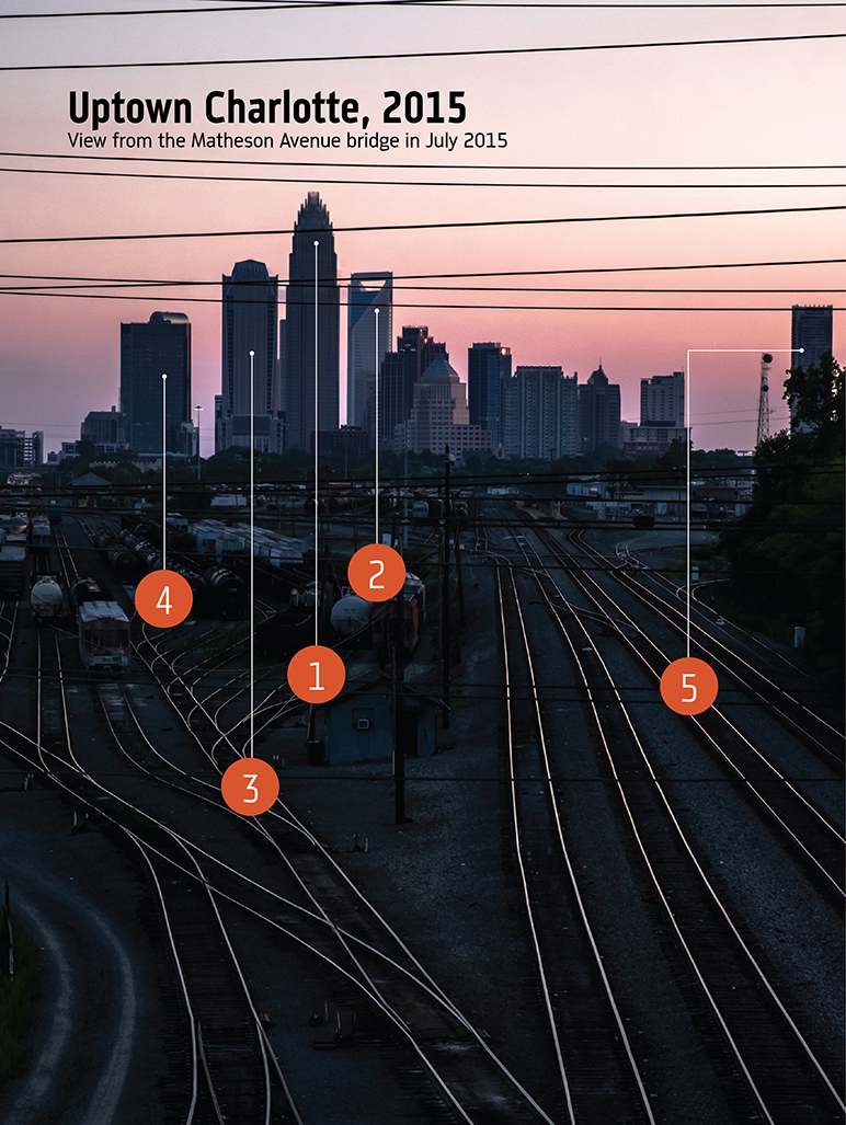 Charlotte vs. Raleigh Skyline Charlotte Magazine