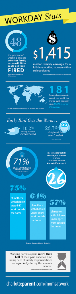 Workdaystats Web2