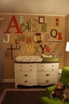 Decorating With Letters 2
