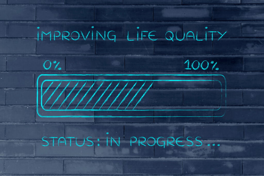 Colorado quality of life: illustration with text and progress bar with status loading
