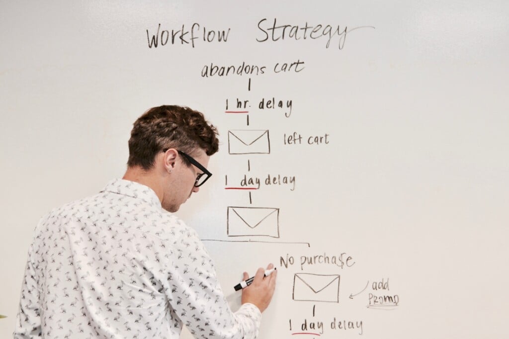 Email Automation: step-by-step guide written on a whiteboard