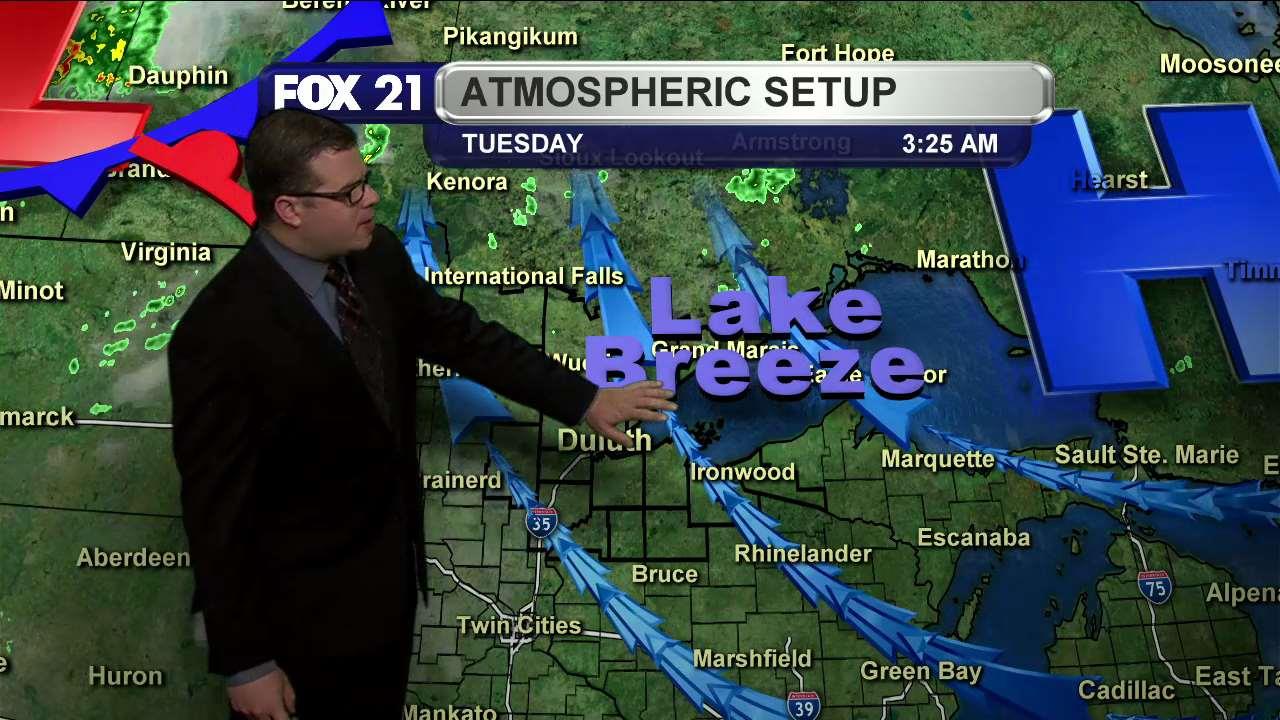 Independence Day, 2017, Morning Forecast