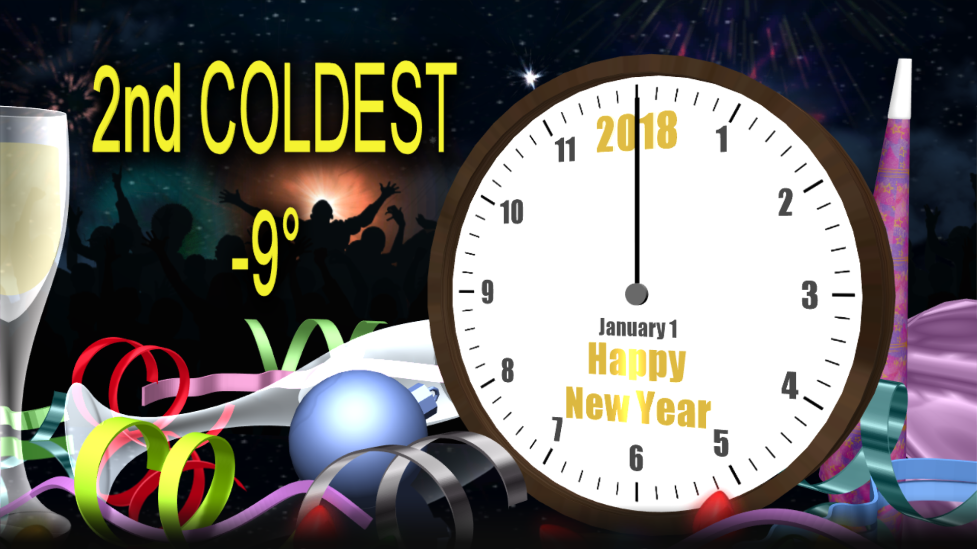 It's The Second Coldest New Year's Eve In Record History For Duluth
