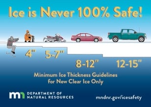 DNR: Early Ice Is Not Safe, Wear Life Jackets On Cold Water - Fox21Online