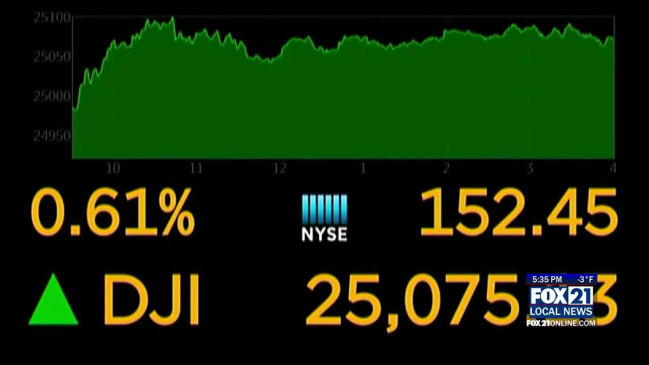 Local Investing Expert Sees Future Dip in Market