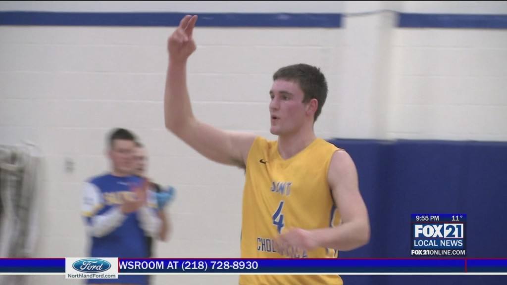 Css Basketball