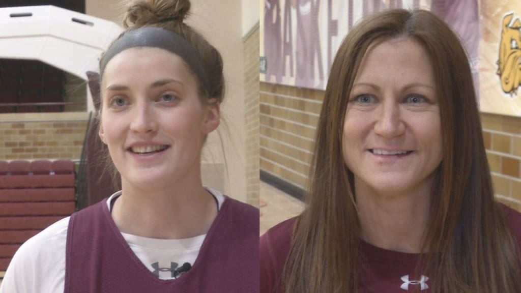 Umd Wbb Awards