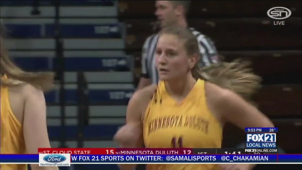 Umd Basketball
