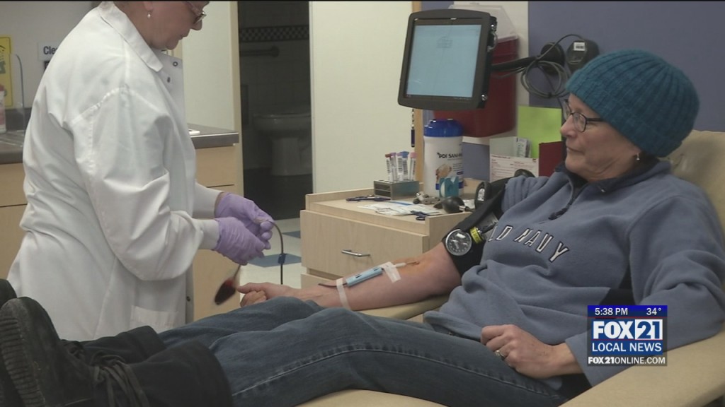 Blood Donations