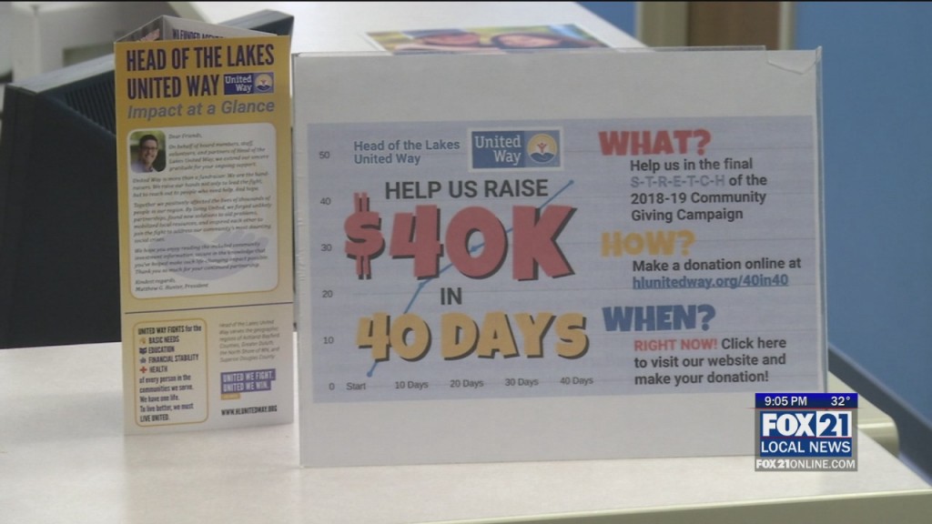 Fundraising