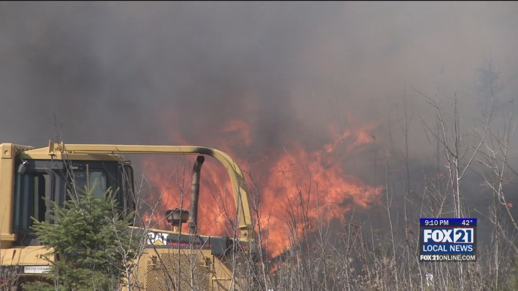 Fire Danger