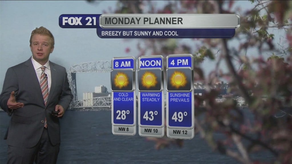 Mother's Day Evening Weather Forecast