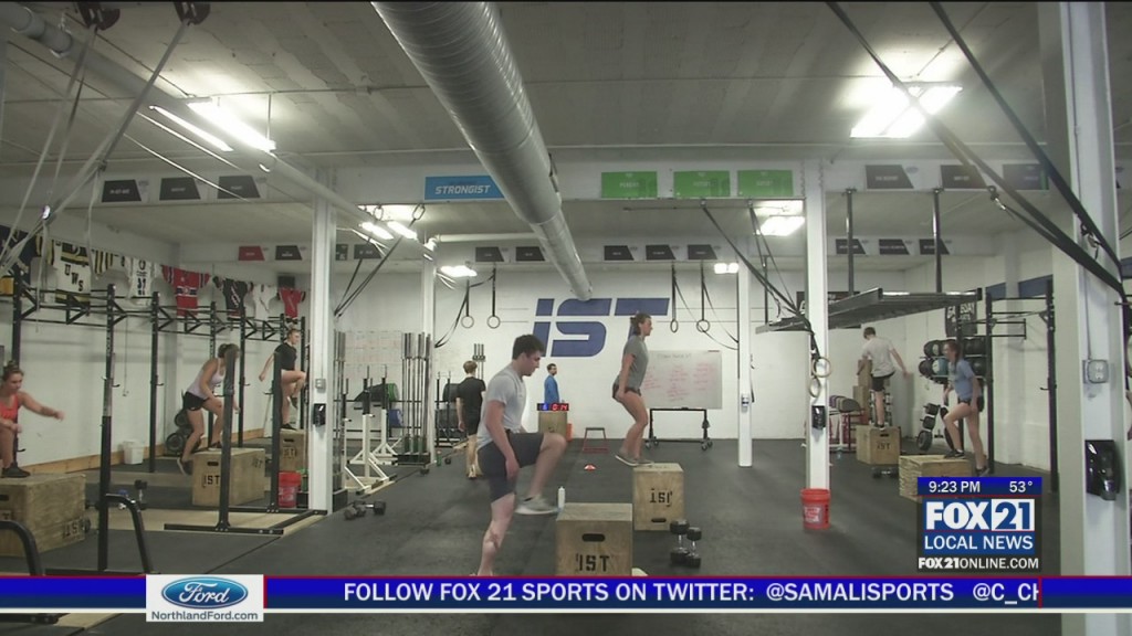 Ist Crossfit