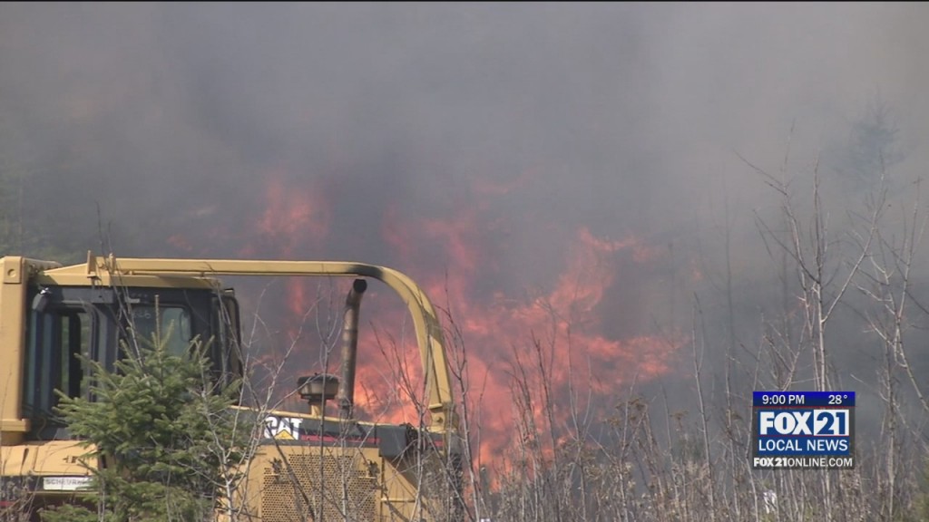 Fire Danger