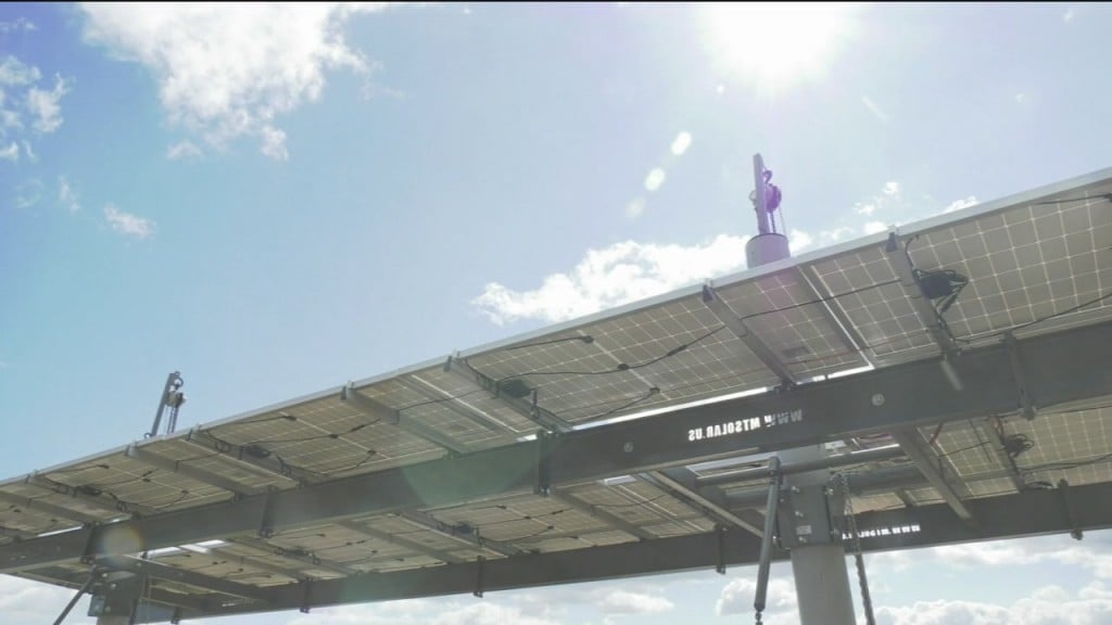Solar Panels