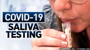 Saliva Testing