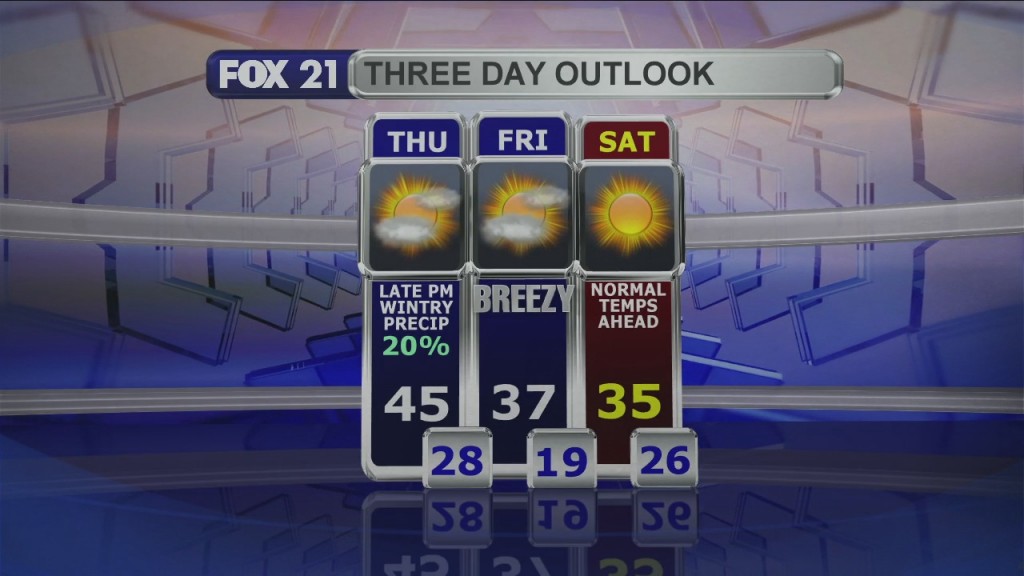 Thursday, November 19, 2020 Morning Forecast