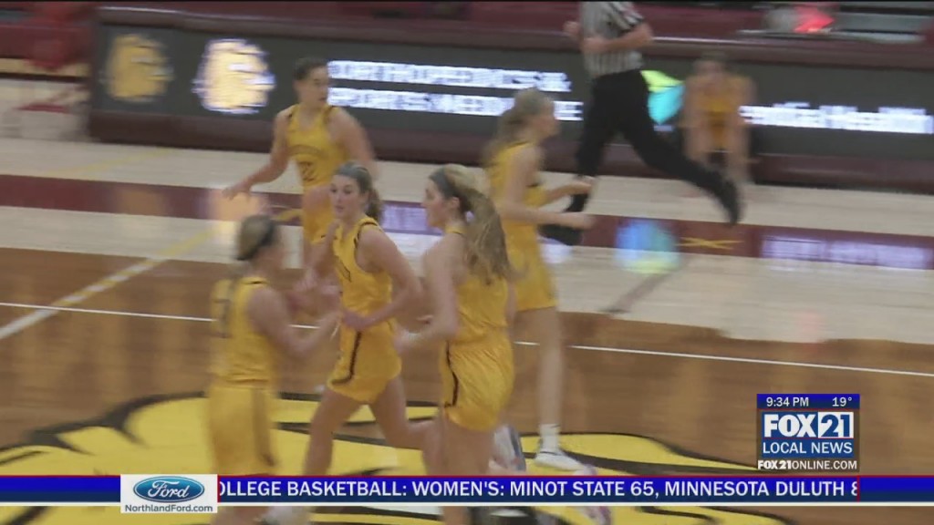 Umd Basketball
