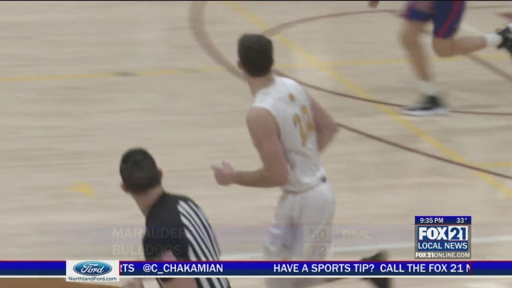 Umd Basketball
