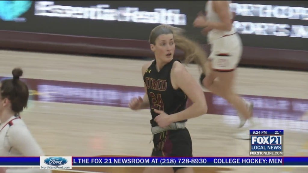 Umd Basketball