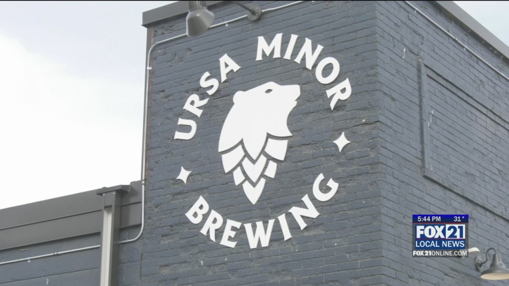 Ursa Minor