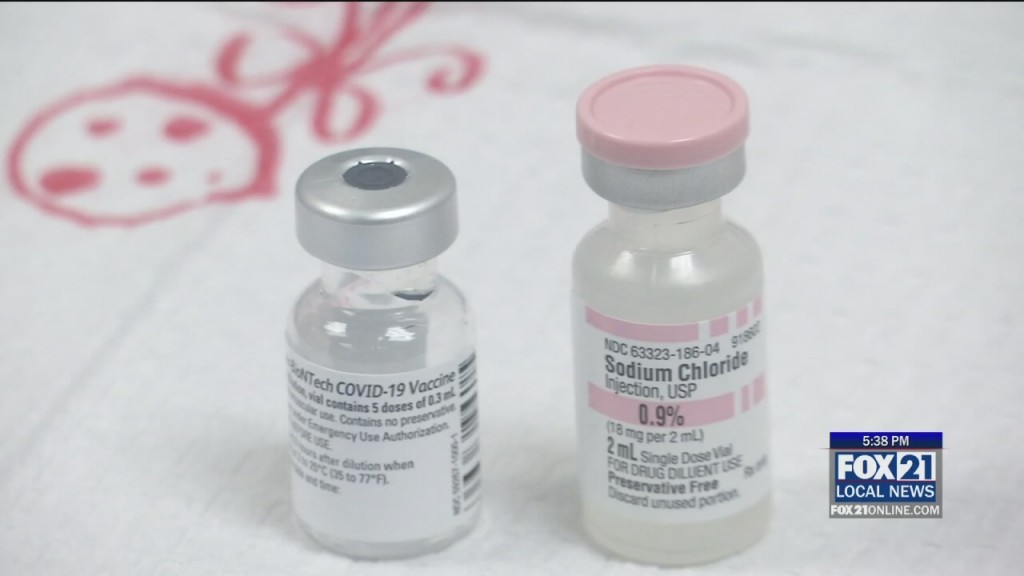 Vaccine Hesitancy
