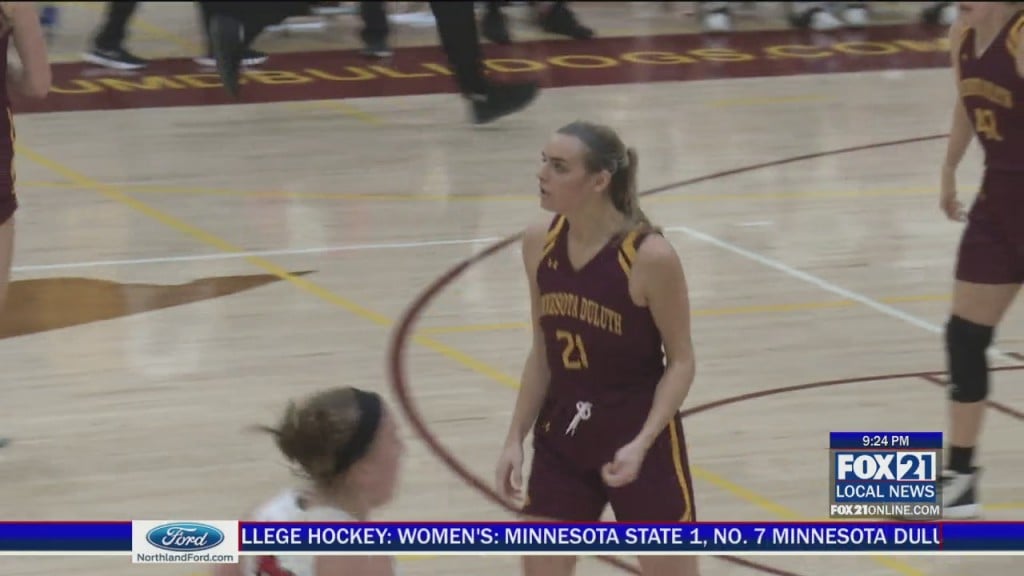 Umd Basketball