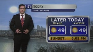 Monday, March 8, 2021 Morning Forecast