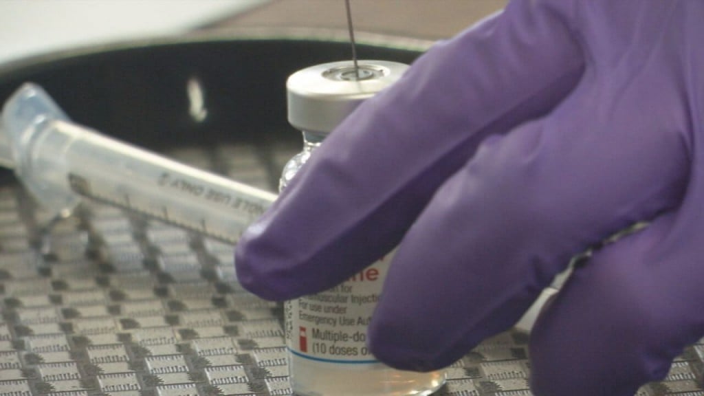 Vaccine Wisconsin
